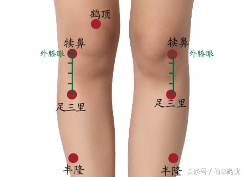 艾灸后出现的各种反应是什么,艾灸之后会出现哪些不良症状