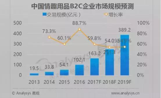 单身狗被榨干,没人在乎死活