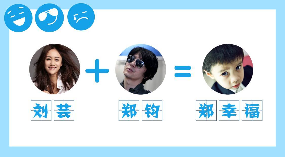 这些星二代的名字，聚在一起简直就是一出奇葩大会！