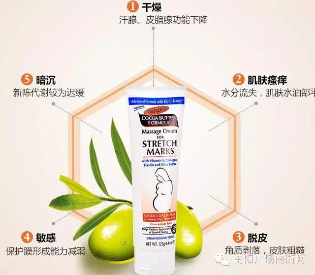 微蓝：奶爸日记（2）物资篇上