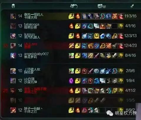 李易峰周杰伦做游戏,李易峰爱篮球郭艾伦