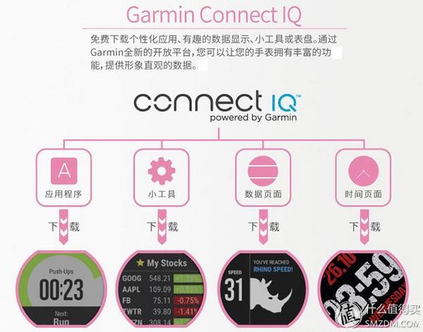 garmin235评测 (garmin235怎么样)