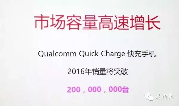 qc3.0快充和3.1a智能快充哪个快,比160w快充更快的手机