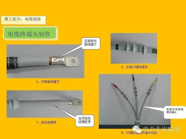 配网工程施工工艺2024版,配网工程施工视频教程