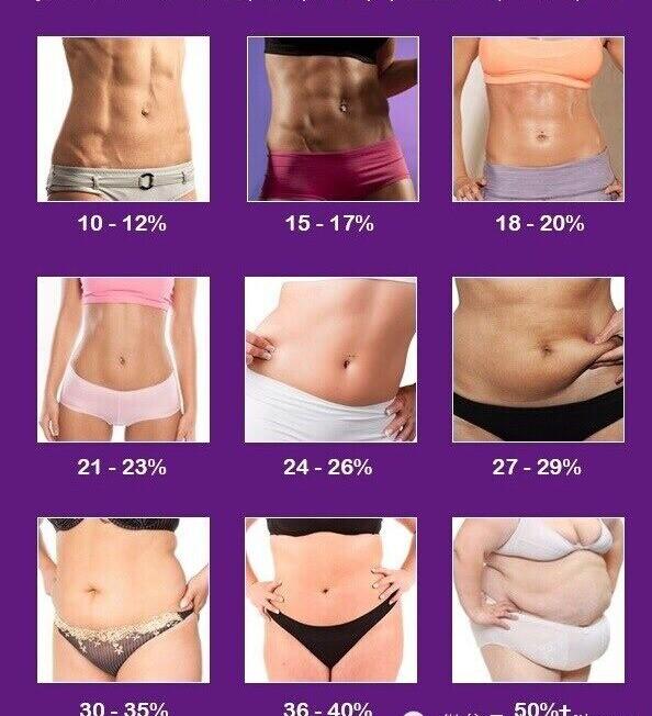 30分钟瘦身减肥方法,中老年减肥瘦身运动操