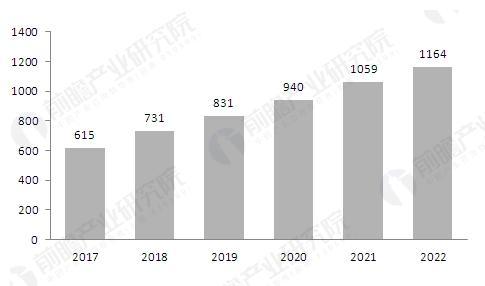 人口红利衰退的弊端,人口红利还会持续多长时间