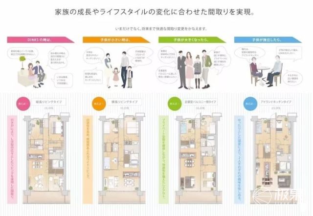 小到塑料袋、大到别墅区！日本搞的设计界奥斯卡奖究竟强在哪？