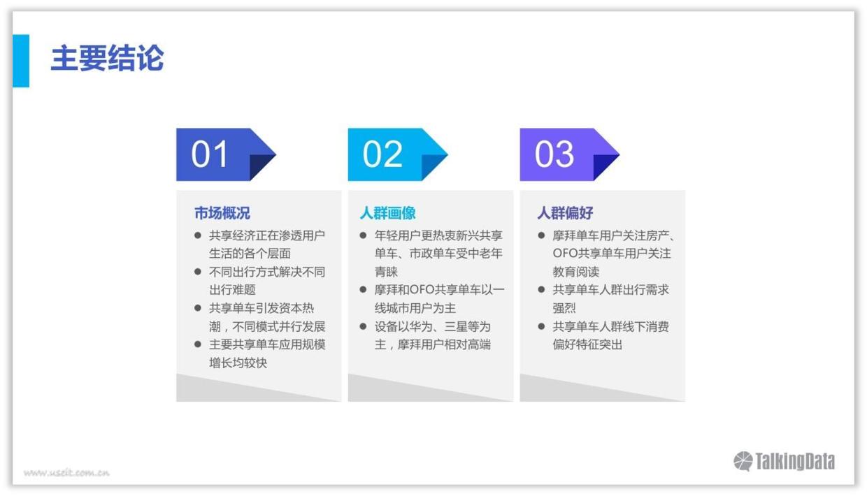 新人学习汇报ppt,职场人士怎么学习ppt