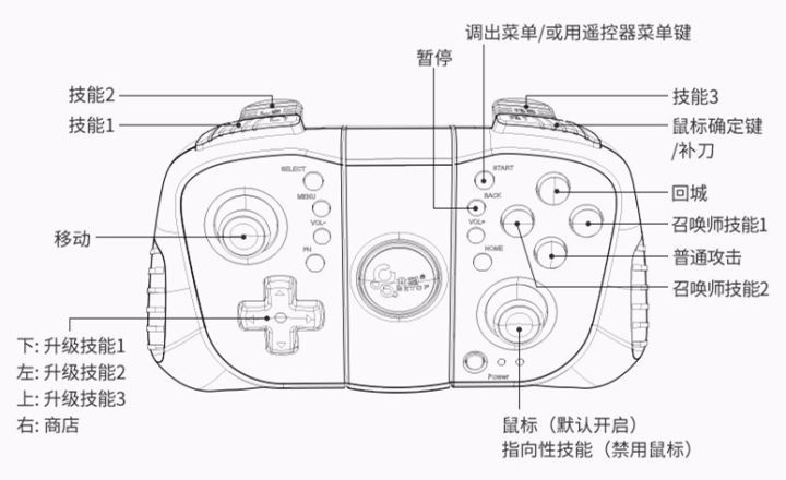 手柄玩王者荣耀怎么用,手柄怎么玩王者荣耀详细教程