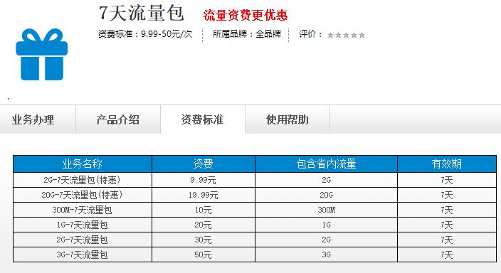 中国移动9.9元20g流量包,中国移动19元包100g通用流量