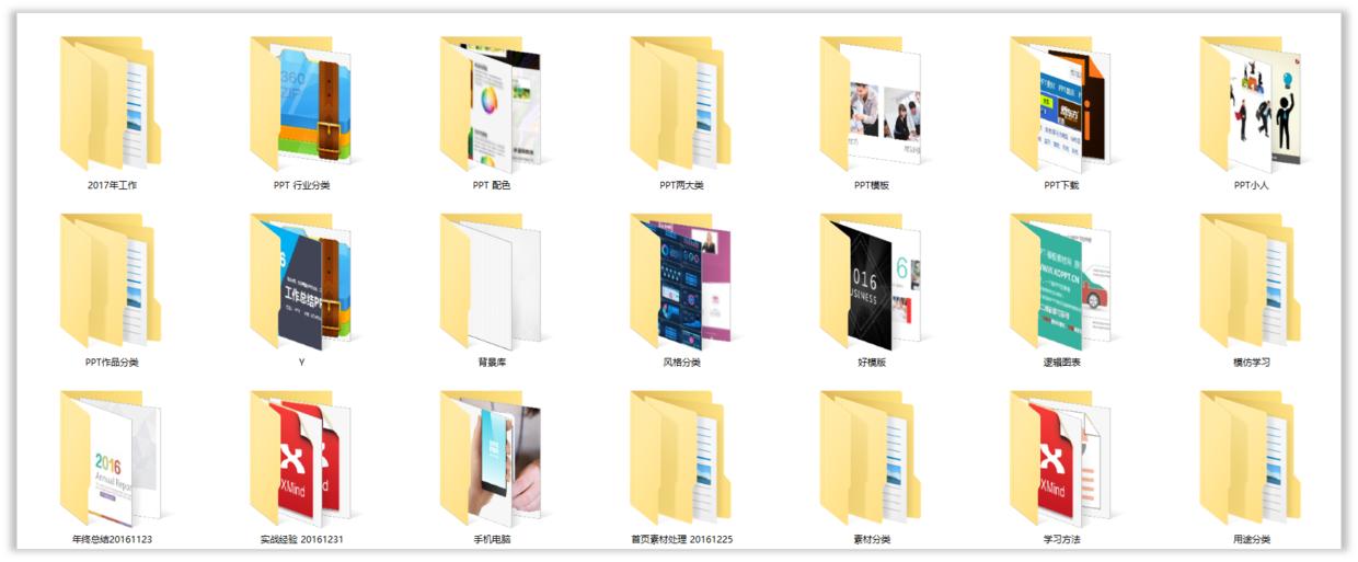 新人学习汇报ppt,职场人士怎么学习ppt