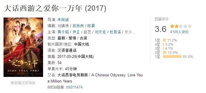 刘镇伟导演的全部电影,刘镇伟翻拍大话西游