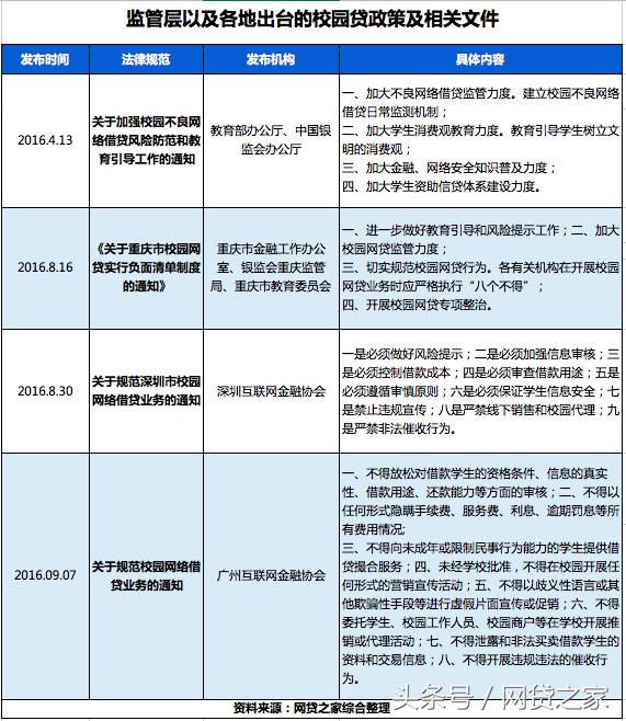 盘点这几年互联网盈利模式,近五年的互联网金融多节点爆发