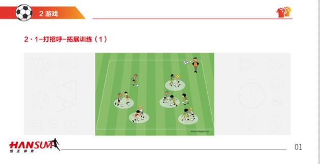 足球启蒙课,足球教学零基础知识