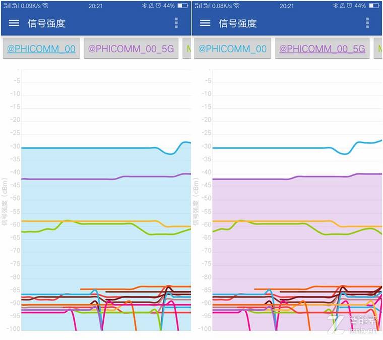 0元钱路由器,0元千兆宽带