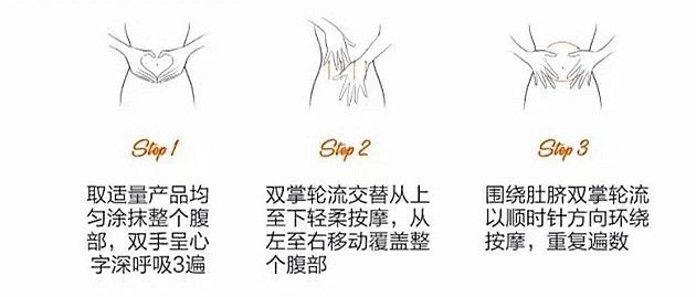 深扒“网红”神油,8周改善妊娠纹和疤痕~