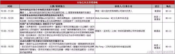 明天：纺织人都去上海了！然而，今天已经堵成狗……