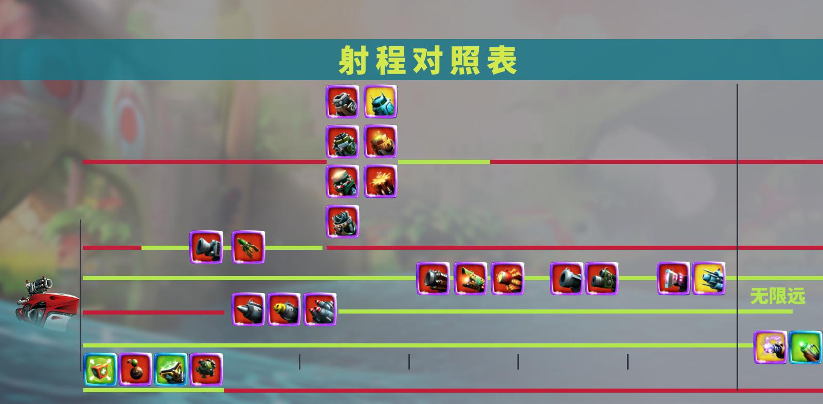 5vs5游戏攻略,新游戏5vs5moba