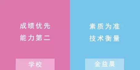 学跆拳道理由,学习跆拳道的理由