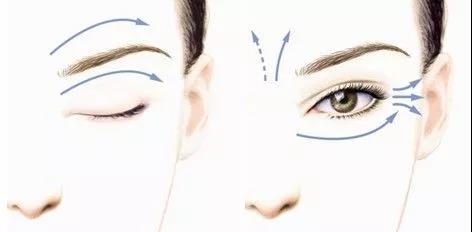 郑明明眼霜是大牌子吗,什么牌子的眼霜比较好用