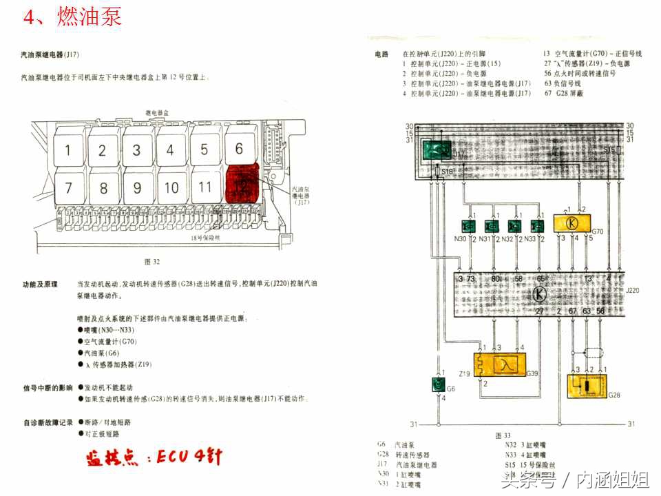 捷达5V发动机电控系统