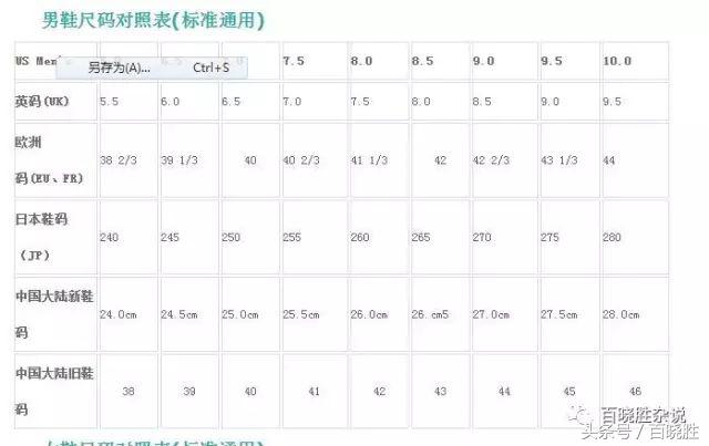 亚瑟士优惠,亚瑟士优惠券去哪里买