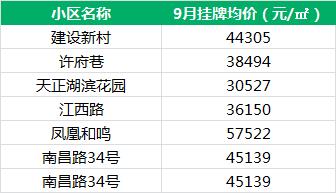 琅小分校排名,琅小分校怎么样