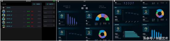 踢球标配选T-GoalS：智能足球装备T-GoalS体验报告