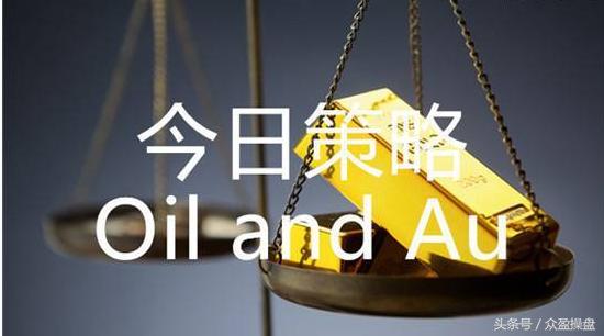 众盈炒股最新分析,外盘期货原油黄金实盘投资小技巧