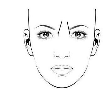 清风面相,面相看额头上的纹路预示什么