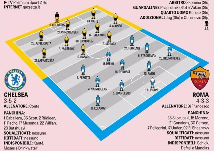 英西对话,英西对决