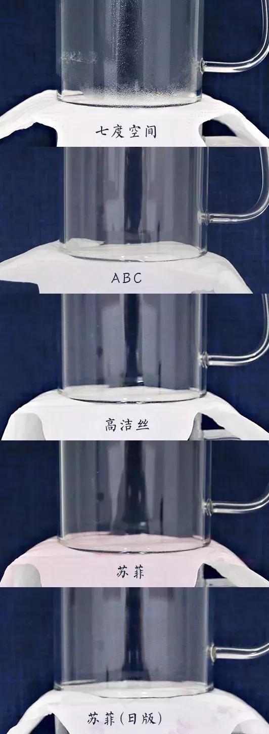 卫生巾哪个最好用测评,热门卫生巾真实测评