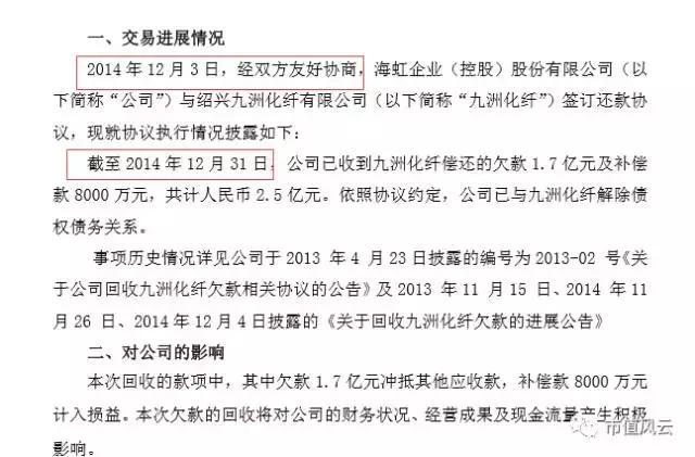 海虹控股的现状,海虹控股最新点评