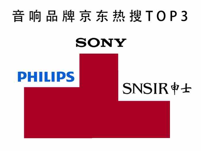 床厅电影院,电影院的床厅