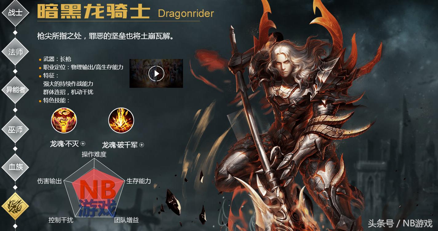 魔域手游玩什么职业好玩一点,魔域手游什么职业好玩