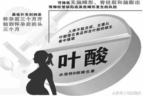 怀孕为什么要查叶酸基因检测,备孕为什么要查血型