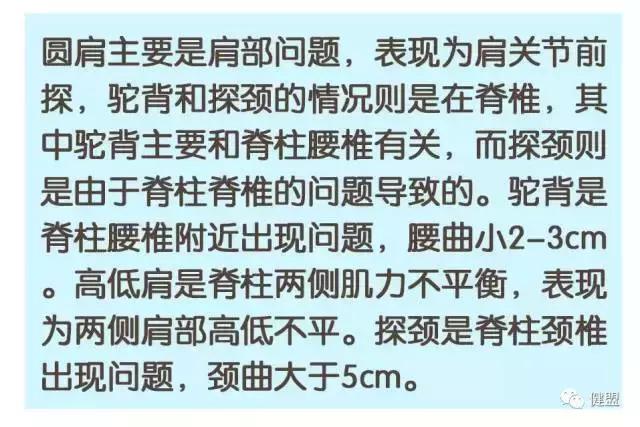成年人驼背耸肩,一招拯救圆肩驼背