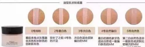 阿玛尼粉底液大师2号和3号怎么选,阿玛尼红标和dw的粉底液哪个好用