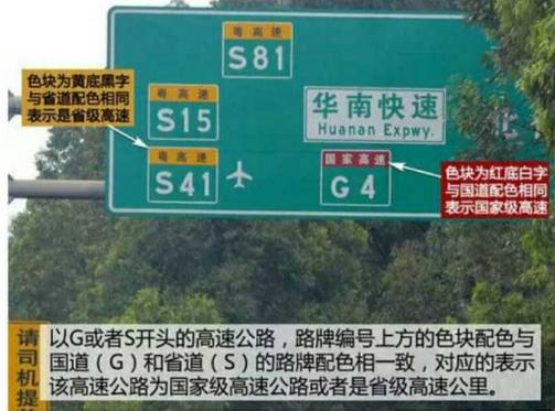 高速上黄色数字和红色数字啥意思,高速出口后面跟的数字是什么意思
