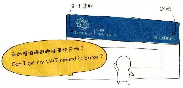 欧洲购物退税英语,思潮英语实用句子