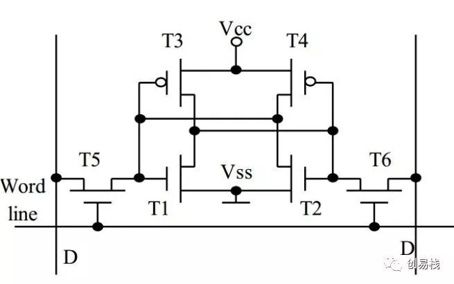 存储工程师零基础可以做吗,做了20多年技术工程师