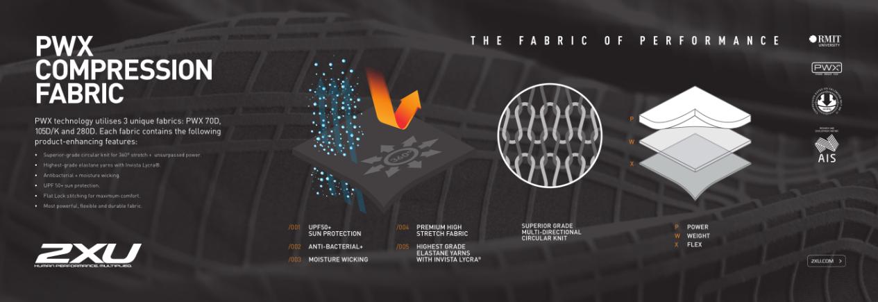 2xu运动黑科技测评,2xu户外运动旗舰店