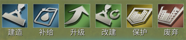 二战风云2商业区有什么用,二战风云2军事区有什么用
