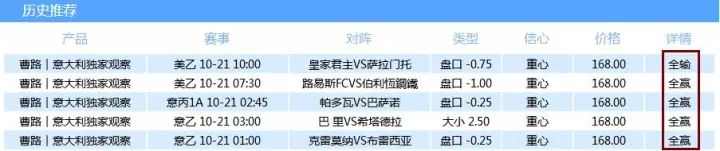 意甲22赛季那不勒斯踢国米,意甲那不勒斯vs罗马比赛集锦