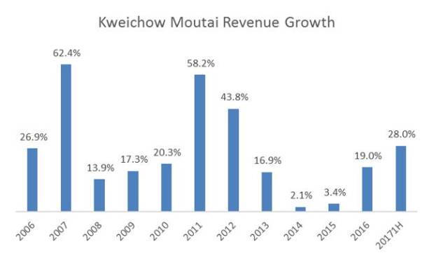 明争“便利店”,暗抢“奢侈品”