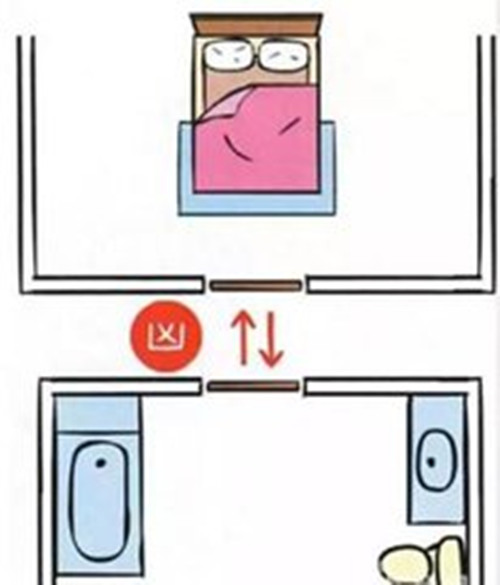 开门忌见墙怎么化解,开门不得两相冲的说法