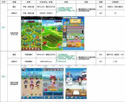 钱多多牧场攻略,钱多多牧场是什么