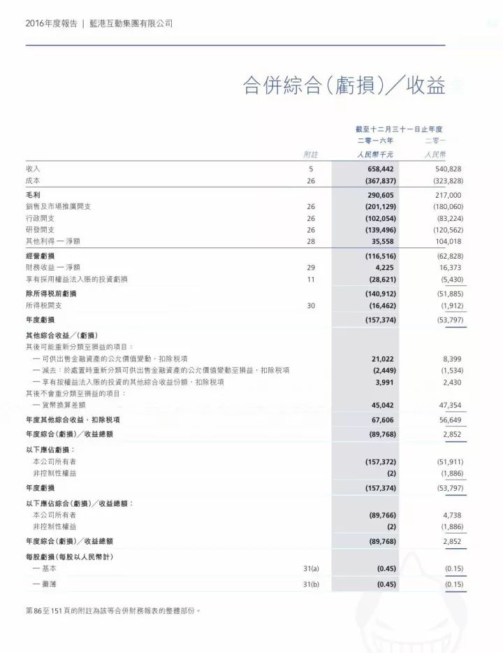 蓝港游戏发展趋势,蓝港影游联动最新消息