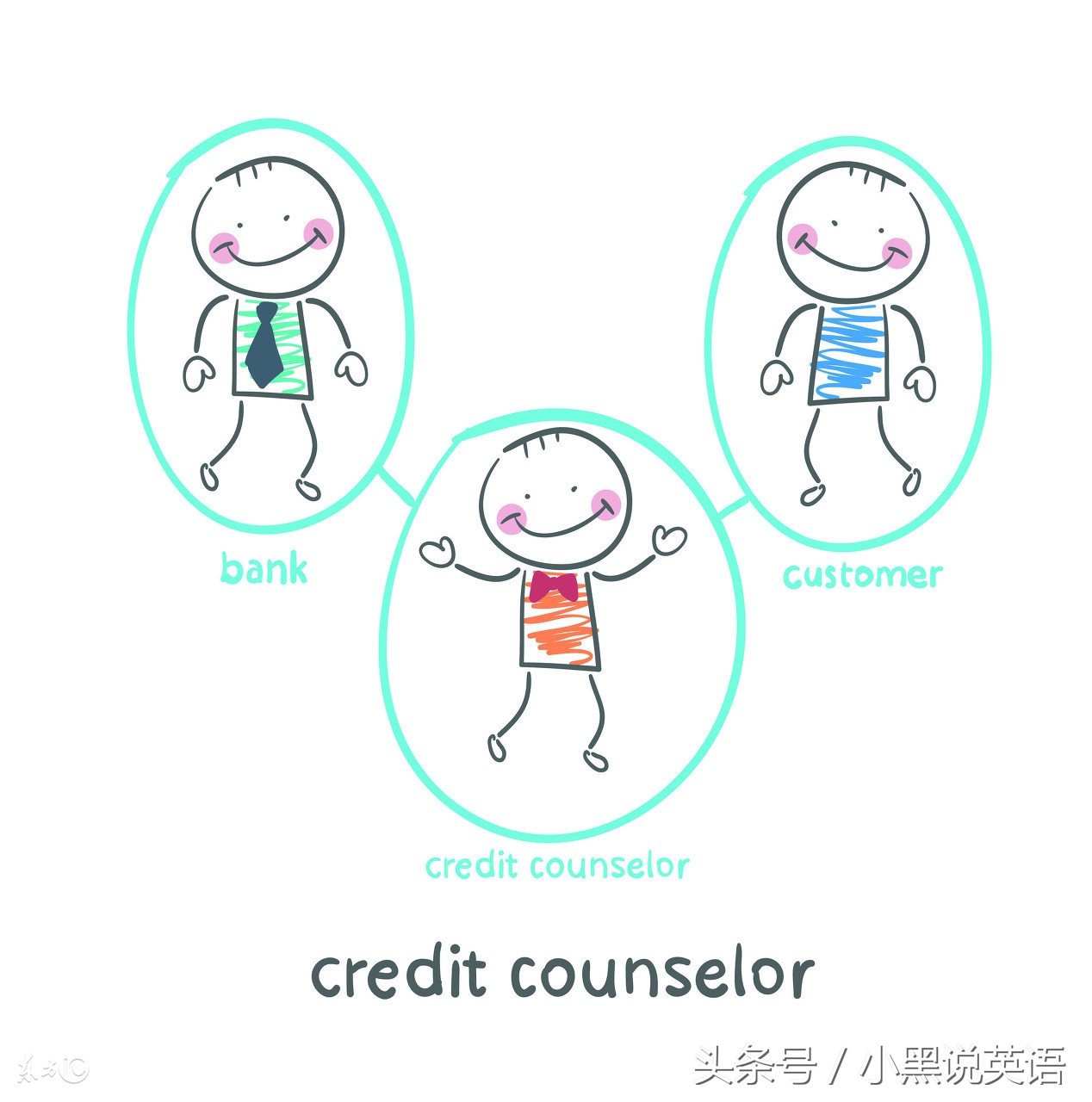 英语中像的词组,英语长得像的单词