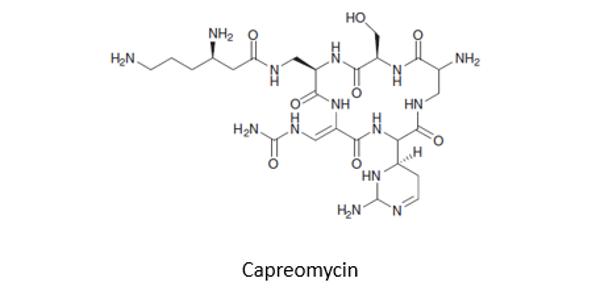 肺结核药物的研发流程,肺结核有可能研发特效药
